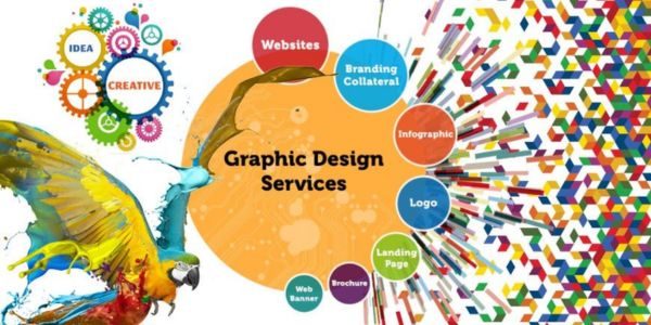 Designing for Social Media: Crafting Engaging Visuals for Online Platforms, Branding & Marketing Solutions